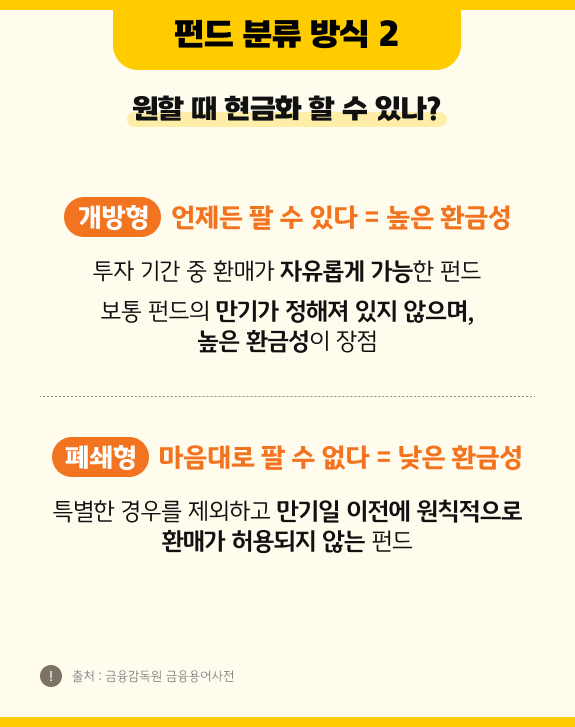 원할 때 현금화가 가능한지에 대해서 구분하는 '펀드' 분류방식으로, '개방형'과 '폐쇄형'이 존재.